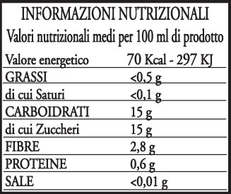 tabella nutrizionale fragolito
