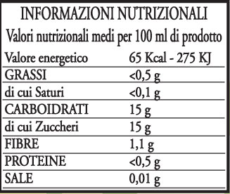 nettare di mela - tabella nutrizionale