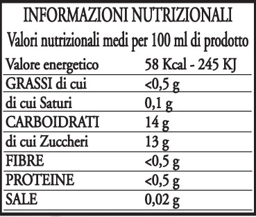 tabella nutrizionale nettare melagrana