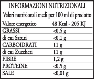 nettare mirtillo tabella nutrizionale