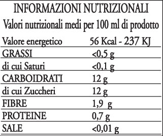 succo di mela