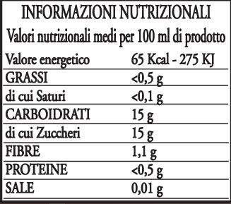 nettare pera tabella nutrizionale RioDelSol