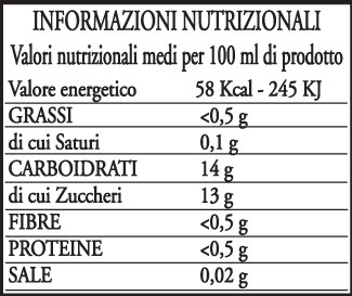 succo melograna 100 tabella nutrizionale RioDelSol