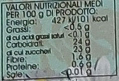 tabella nutrizionale Confettura di Pesche alla Camomilla RioDelSol