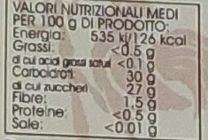 tabella nutrizionale Confettura di Pesche RioDelSol