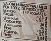 tabella nutrizionale Gelatina di Melograno RioDelSol